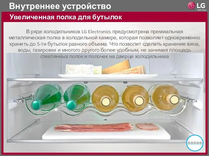 Внутреннее устройство Увеличенная полка для бутылок В ряде холодильников LG