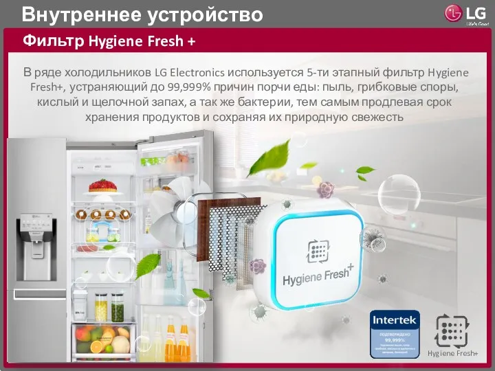 Внутреннее устройство Фильтр Hygiene Fresh + В ряде холодильников LG