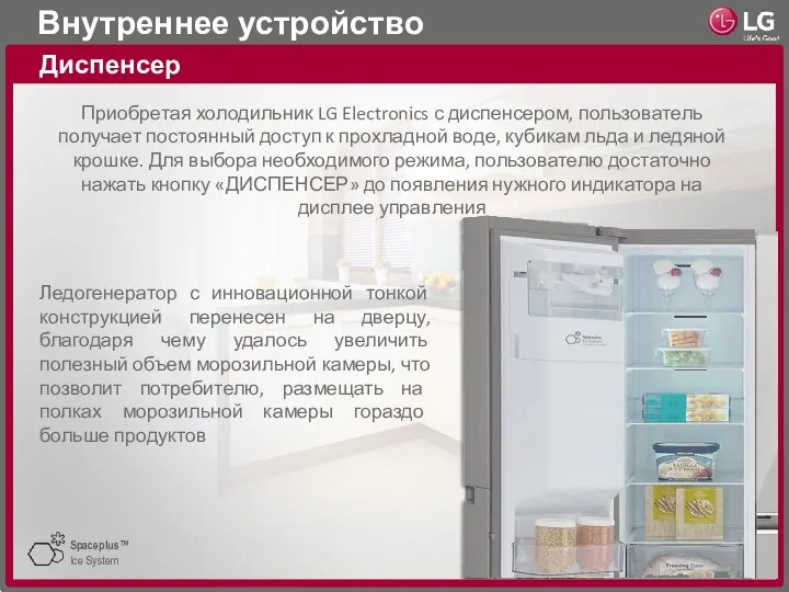 Внутреннее устройство Диспенсер Приобретая холодильник LG Electronics с диспенсером, пользователь