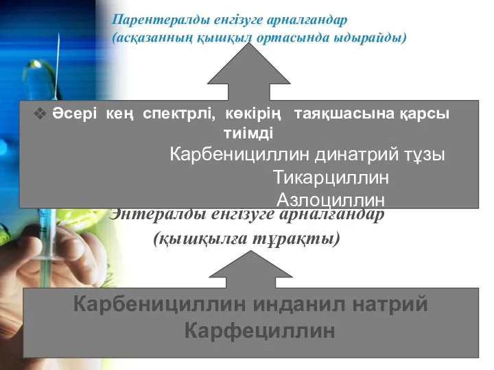 Парентералды енгізуге арналғандар (асқазанның қышқыл ортасында ыдырайды) Энтералды енгізуге арналғандар