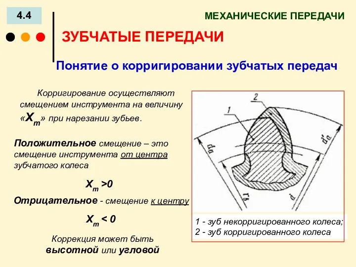 МЕХАНИЧЕСКИЕ ПЕРЕДАЧИ 4.4 ЗУБЧАТЫЕ ПЕРЕДАЧИ Корригирование осуществляют смещением инструмента на величину «Хm» при