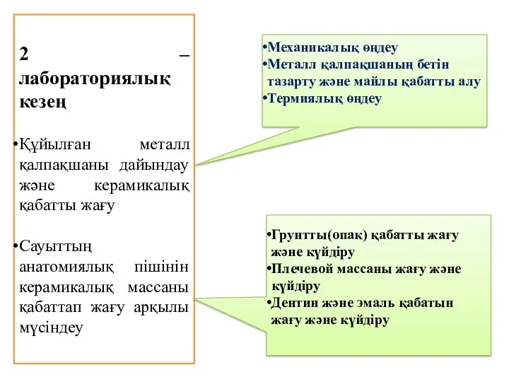 Механикалық өңдеу Металл қалпақшаның бетін тазарту және майлы қабатты алу