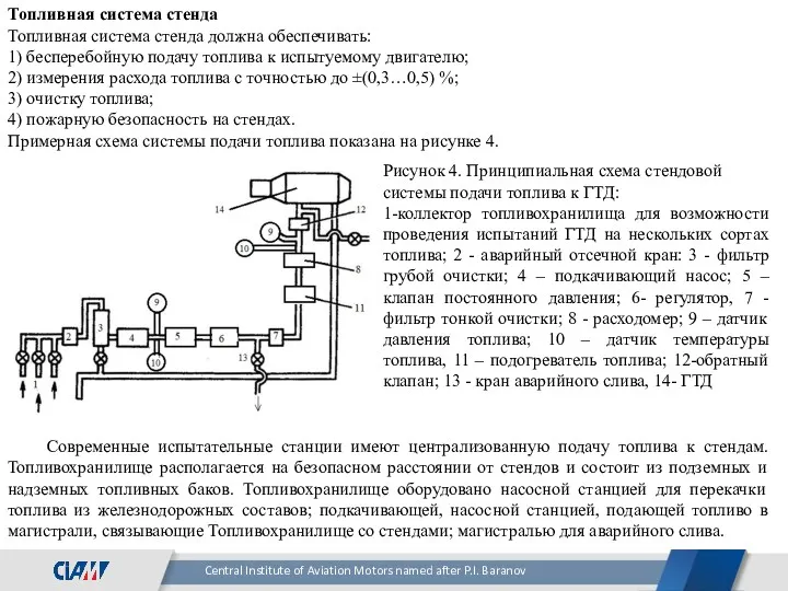 Топливная система стенда Топливная система стенда должна обеспечивать: 1) бесперебойную