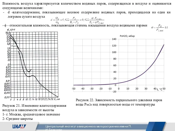 Рисунок 21. Изменение влагосодержания воздуха в зависимости от высоты 1-