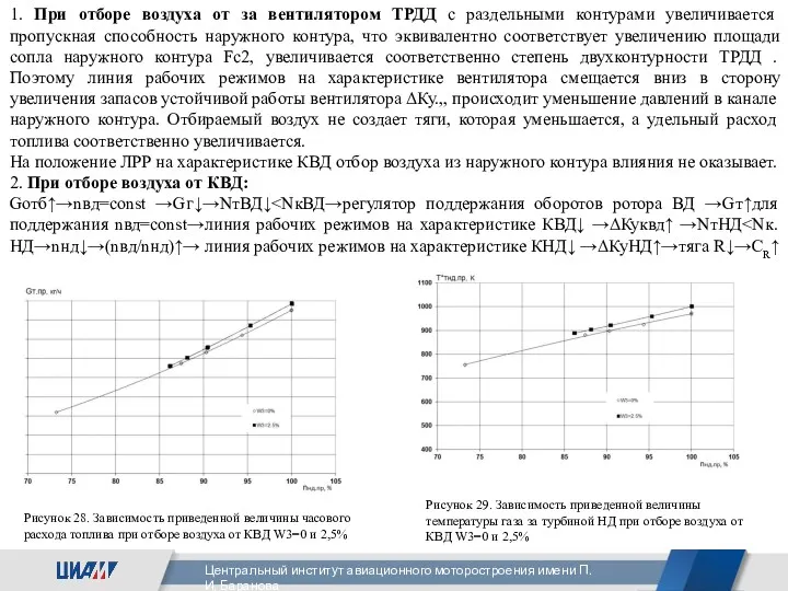 1. При отборе воздуха от за вентилятором ТРДД с раздельными