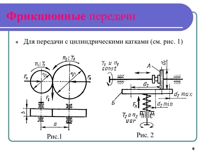 Фрикционные передачи Для передачи с цилиндрическими катками (см. pиc. 1) Рис.1 Рис. 2