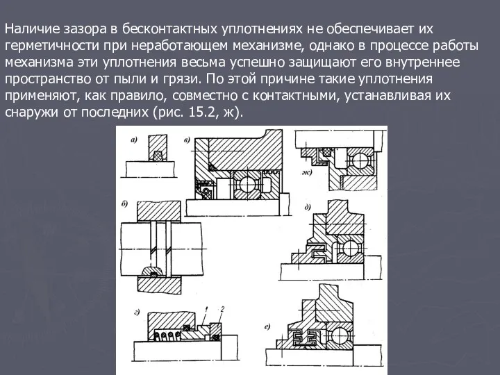 Наличие зазора в бесконтактных уплотнениях не обеспечивает их герметичности при