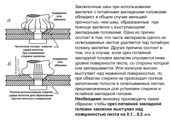 Заклепочные швы при использовании заклепок с потайными закладными головками обладают