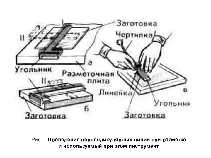 Рис. Проведение перпендикулярных линий при разметке и используемый при этом инструмент