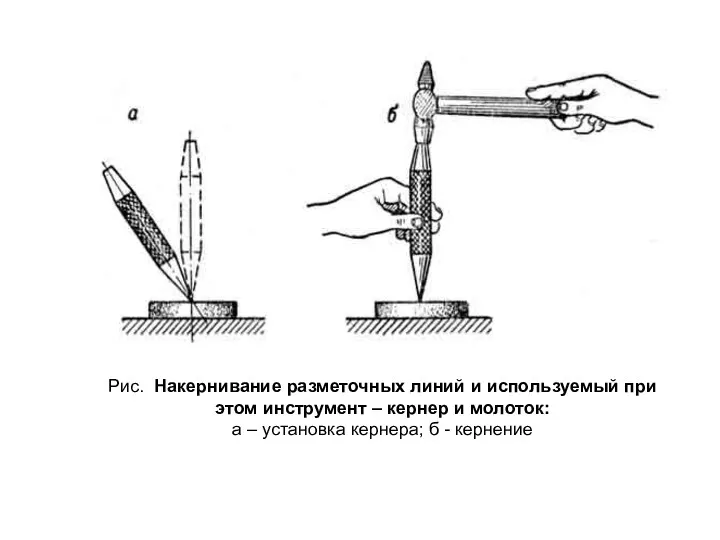 Рис. Накернивание разметочных линий и используемый при этом инструмент –