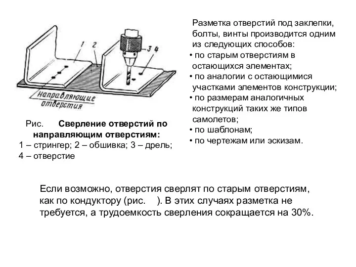 Рис. Сверление отверстий по направляющим отверстиям: 1 – стрингер; 2