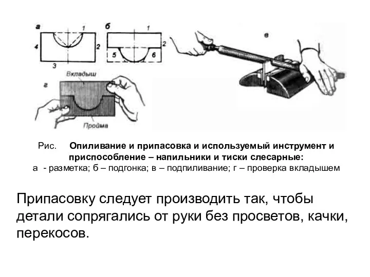 Рис. Опиливание и припасовка и используемый инструмент и приспособление –