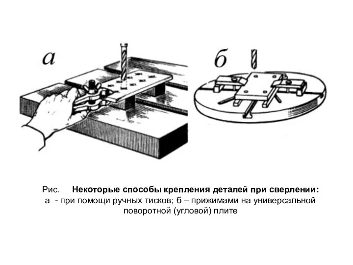 Рис. Некоторые способы крепления деталей при сверлении: а - при