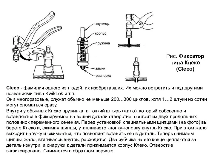 Рис. Фиксатор типа Клеко (Cleco) Cleco - фамилия одного из