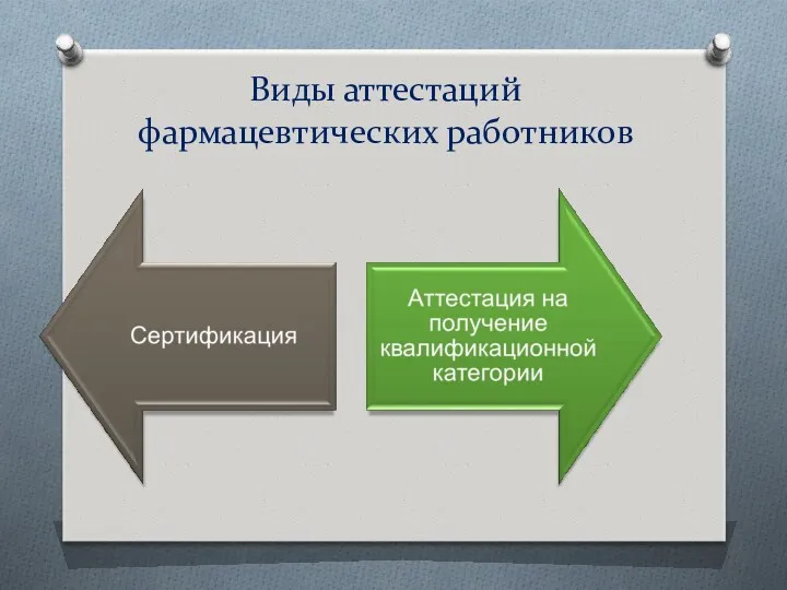 Виды аттестаций фармацевтических работников