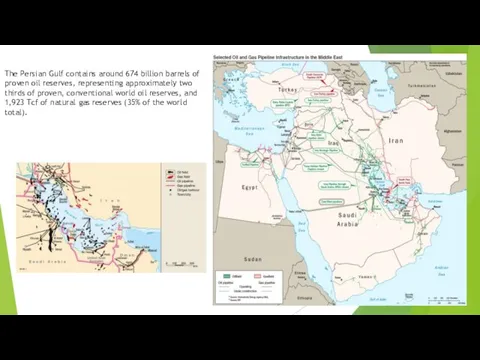 The Persian Gulf contains around 674 billion barrels of proven