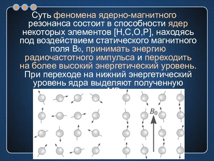 Суть феномена ядерно-магнитного резонанса состоит в способности ядер некоторых элементов