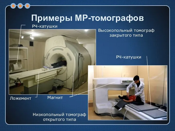 Примеры МР-томографов Высокопольный томограф закрытого типа Низкопольный томограф открытого типа РЧ-катушки Ложемент РЧ-катушки Магнит