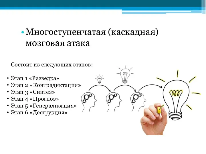 Многоступенчатая (каскадная) мозговая атака Состоит из следующих этапов: Этап 1