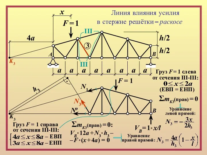 F = 1 х а а а а а а