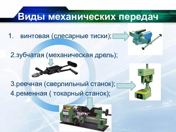 Виды механических передач винтовая (слесарные тиски); 2.зубчатая (механическая дрель); 3.реечная (сверлильный станок); 4.ременная ( токарный станок);