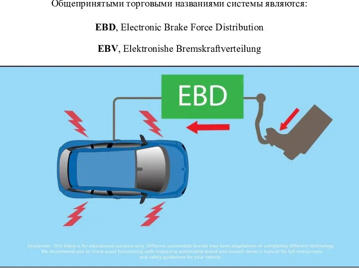 Общепринятыми торговыми названиями системы являются: EBD, Electronic Brake Force Distribution EBV, Elektronishe Bremskraftverteilung