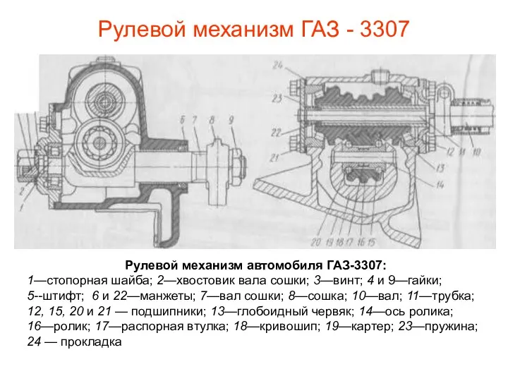 Рулевой механизм ГАЗ - 3307 Рулевой механизм автомобиля ГАЗ-3307: 1—стопорная