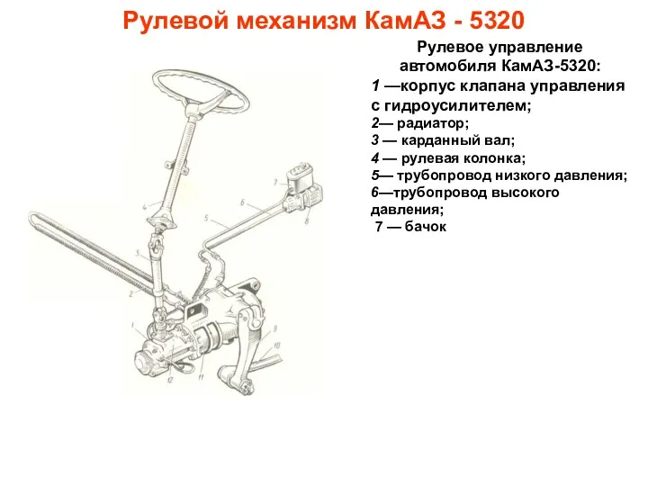 Рулевой механизм КамАЗ - 5320