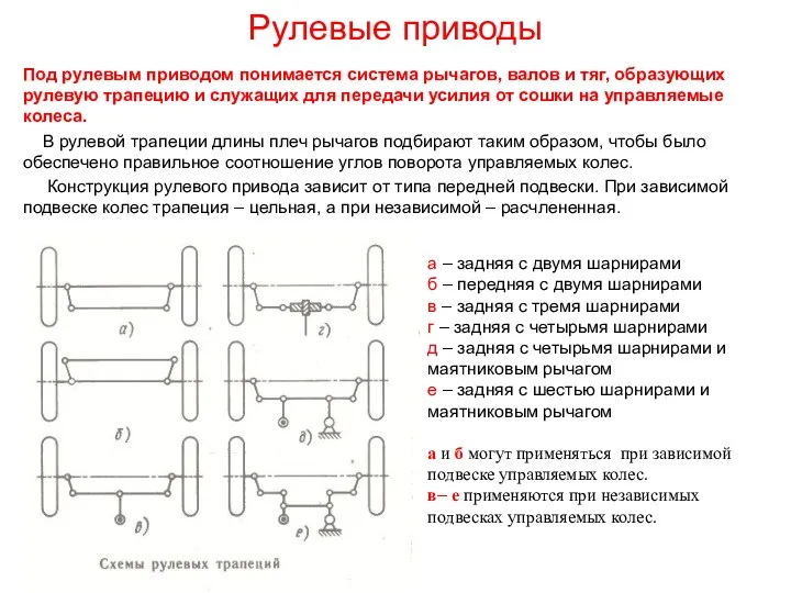 Рулевые приводы Под рулевым приводом понимается система рычагов, валов и