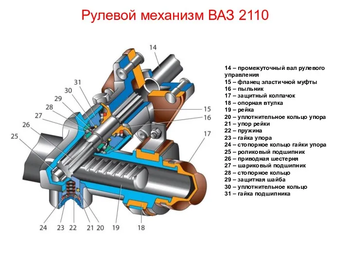 Рулевой механизм ВАЗ 2110 14 – промежуточный вал рулевого управления