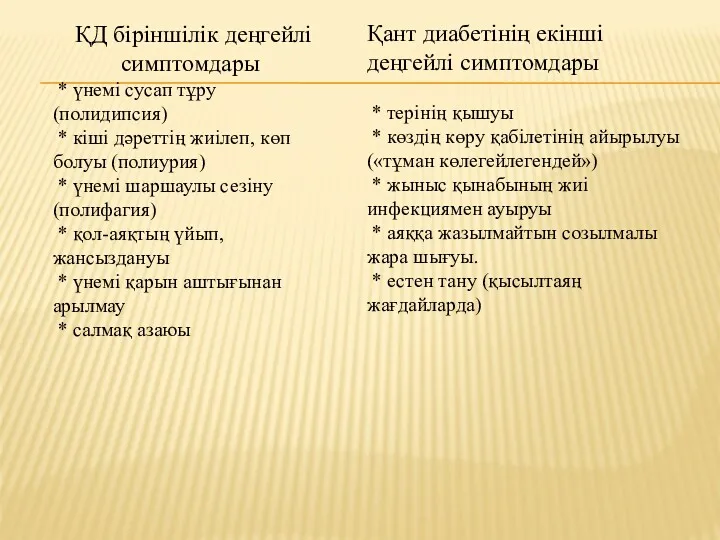 ҚД біріншілік деңгейлі симптомдары * үнемі сусап тұру (полидипсия) *