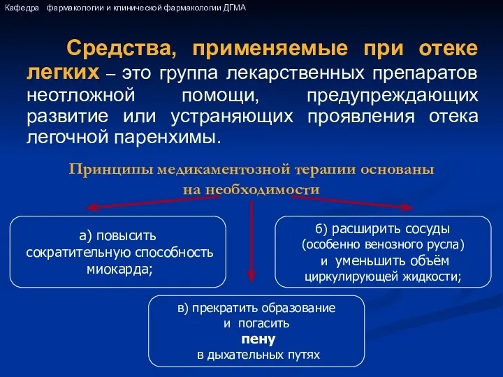 Средства, применяемые при отеке легких – это группа лекарственных препаратов