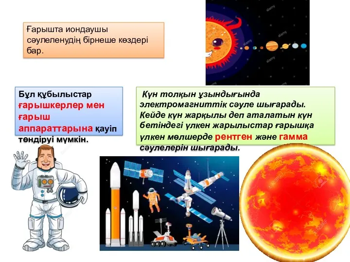 Ғарышта иондаушы сәулеленудің бірнеше көздері бар. Күн толқын ұзындығында электромагниттік