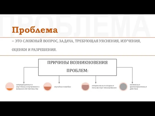 ПРОБЛЕМА Проблема – ЭТО СЛОЖНЫЙ ВОПРОС, ЗАДАЧА, ТРЕБУЮЩАЯ УЯСНЕНИЯ, ИЗУЧЕНИЯ, ОЦЕНКИ И РАЗРЕШЕНИЯ. ПРИЧИНЫ ВОЗНИКНОВЕНИЯ ПРОБЛЕМ: