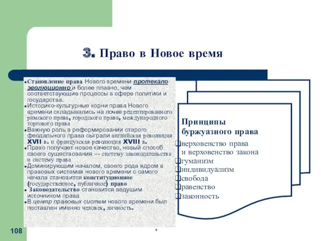 * 3. Право в Новое время Становление права Нового времени