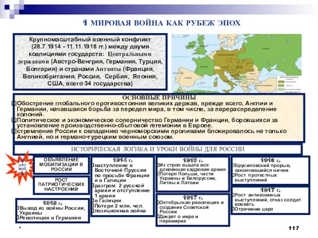 * * * 1 МИРОВАЯ ВОЙНА КАК РУБЕЖ ЭПОХ Крупномасштабный