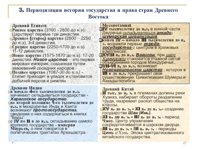 3. Периодизации истории государства и права стран Древнего Востока Древний