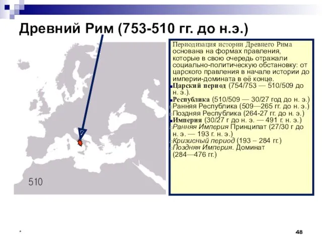 Древний Рим (753-510 гг. до н.э.) Периодизация истории Древнего Рима