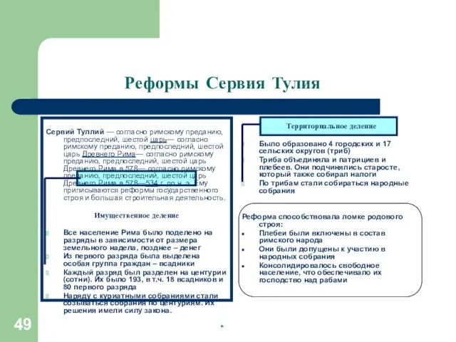 Реформы Сервия Тулия Сервий Туллий — согласно римскому преданию, предпоследний,