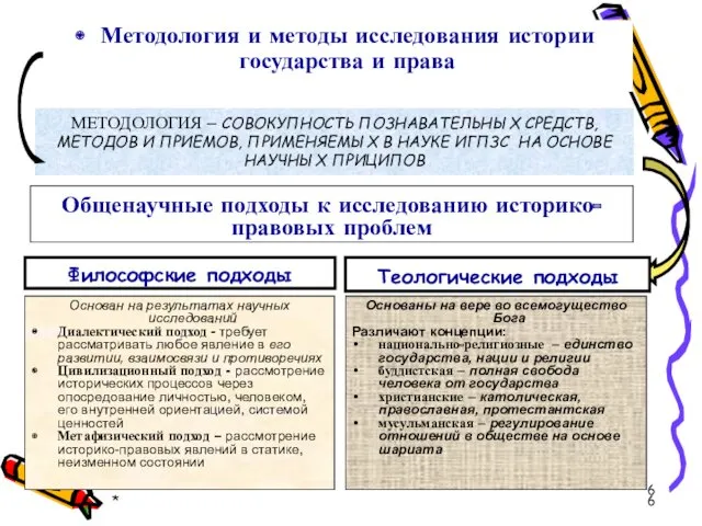 * МЕТОДОЛОГИЯ – СОВОКУПНОСТЬ ПОЗНАВАТЕЛЬНЫХ СРЕДСТВ, МЕТОДОВ И ПРИЕМОВ, ПРИМЕНЯЕМЫХ