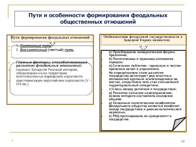 Пути и особенности формирования феодальных общественных отношений Пути формирования феодальных