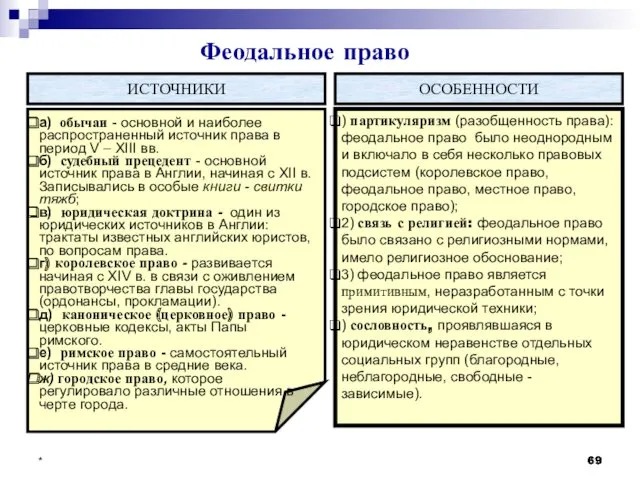 * Феодальное право ИСТОЧНИКИ ОСОБЕННОСТИ а) обычаи - основной и