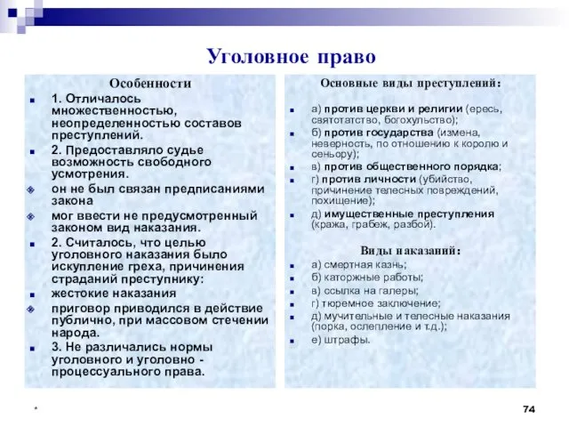 Уголовное право Особенности 1. Отличалось множественностью, неопределенностью составов преступлений. 2.