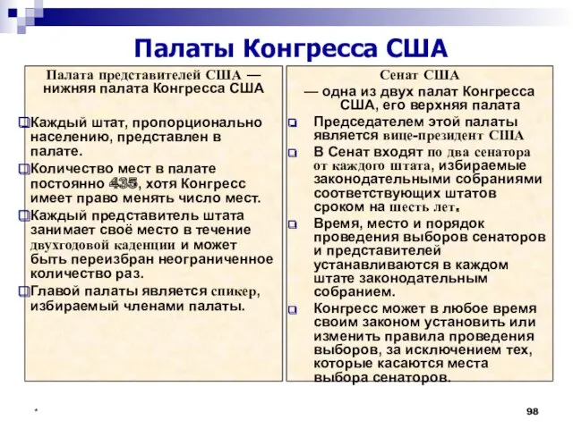 * Палаты Конгресса США Палата представителей США — нижняя палата