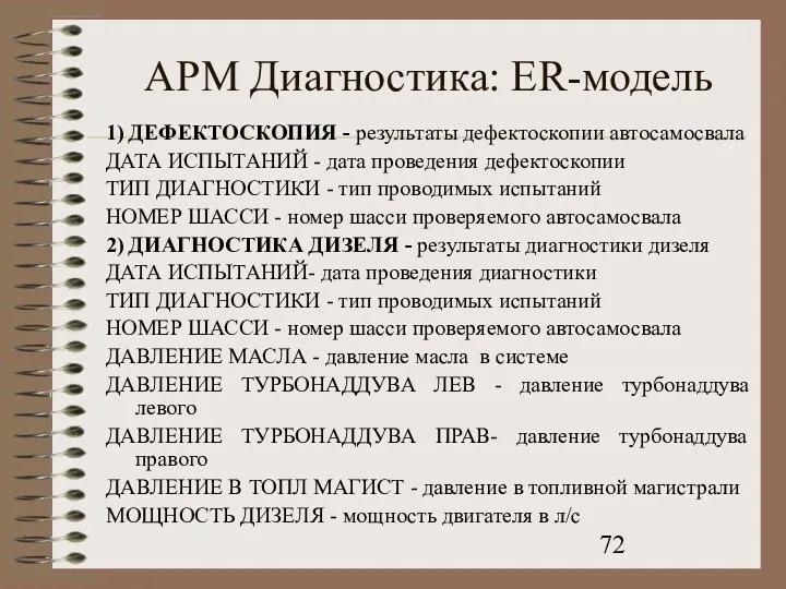 АРМ Диагностика: ER-модель 1) ДЕФЕКТОСКОПИЯ - результаты дефектоскопии автосамосвала ДАТА