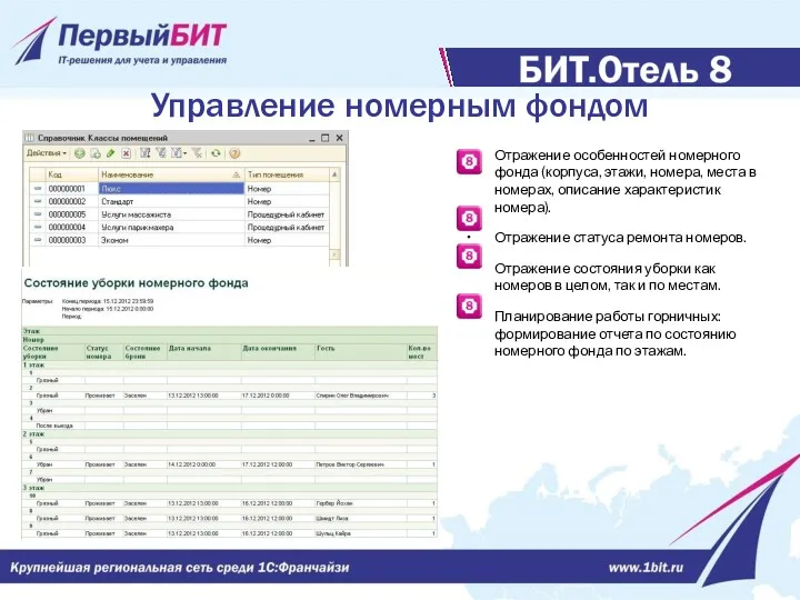 Отражение особенностей номерного фонда (корпуса, этажи, номера, места в номерах,