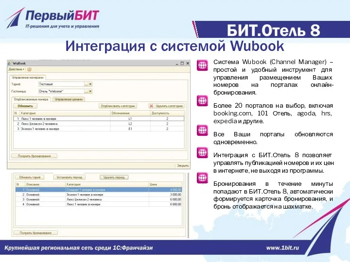 Система Wubook (Channel Manager) – простой и удобный инструмент для