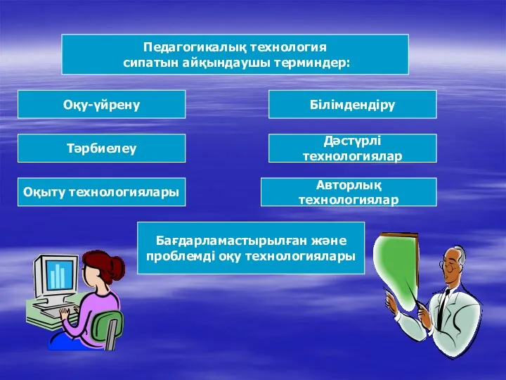 Педагогикалық технология сипатын айқындаушы терминдер: Оқу-үйрену Білімдендіру Тәрбиелеу Дәстүрлі технологиялар