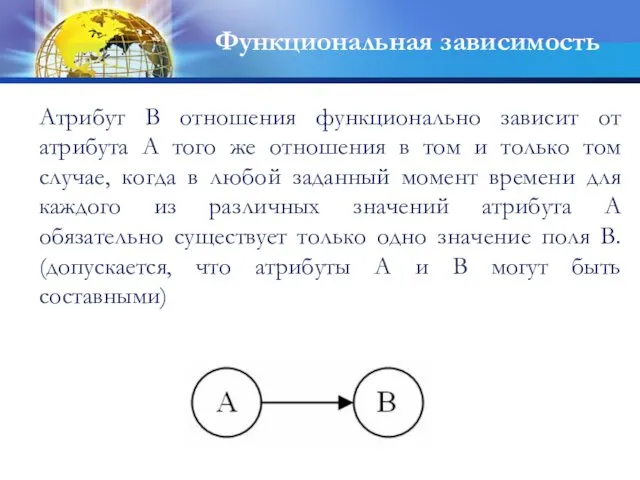 Атрибут В отношения функционально зависит от атрибута А того же