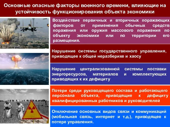 Воздействие первичных и вторичных поражающих факторов от применения обычных средств